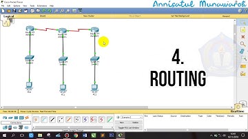 Tutorial Konfigurasi Routing Statis - Cisco Packet Tracer