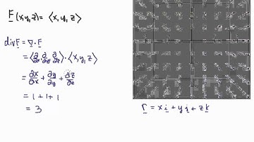 Divergence and Curl of Position Vector Field