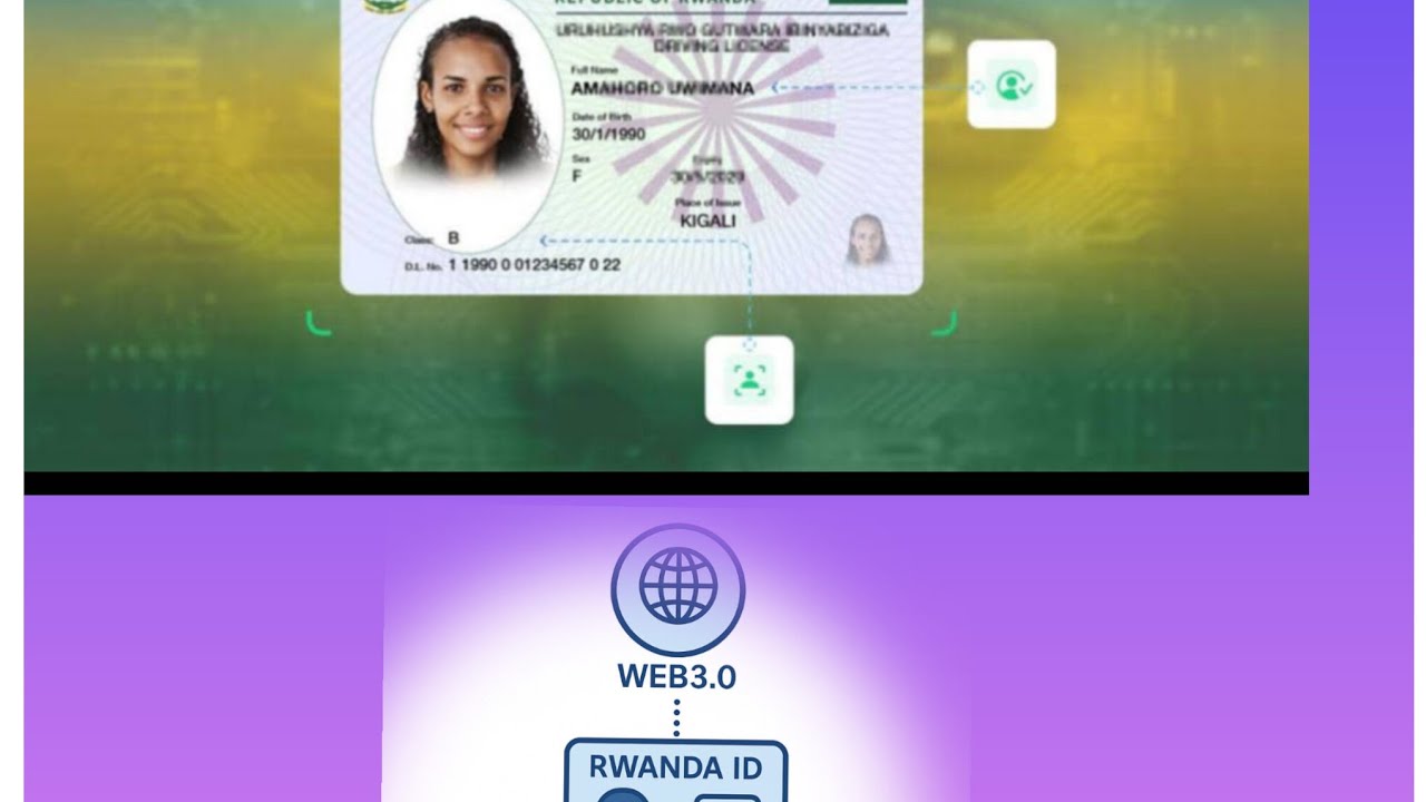 Indangamuntu Nshya y’Ikoranabuhanga mu Rwanda: Ihuriro rya Pi Network ...