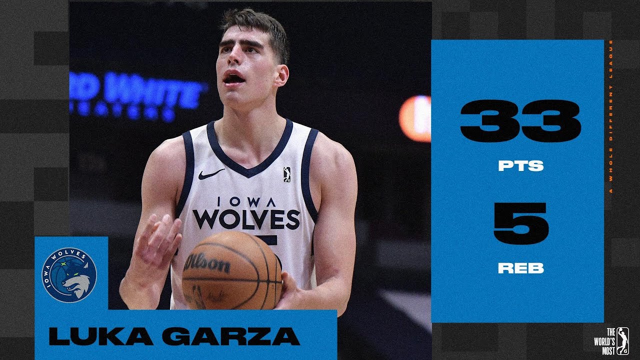 Luka Garza - NBA Videos and Highlights