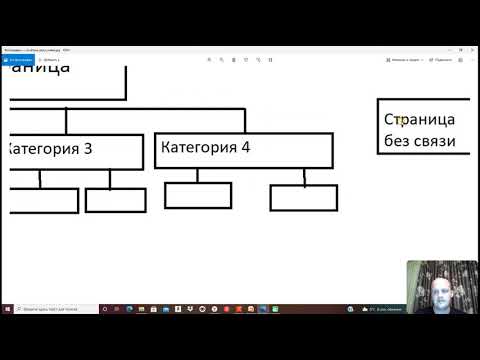 Урок №5. Структура сайта. Формирование структуры, категории и подкатегории товаров и услуг.