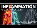 Acute vs Chronic Inflammation: Which One Is Destroying You?