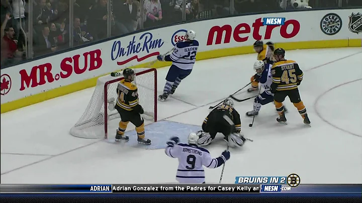 Tim Thomas robs Francois Beauchemin NESN 12/4/10 1...
