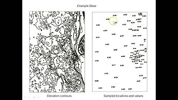 Z-Surface Interpolation