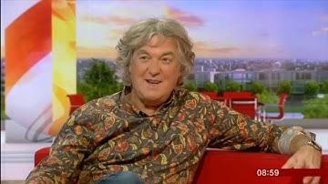 Introverted Thinking