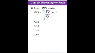 Convert Percentage to Ratio #shorts #maths #ratio #percentage #mathematics