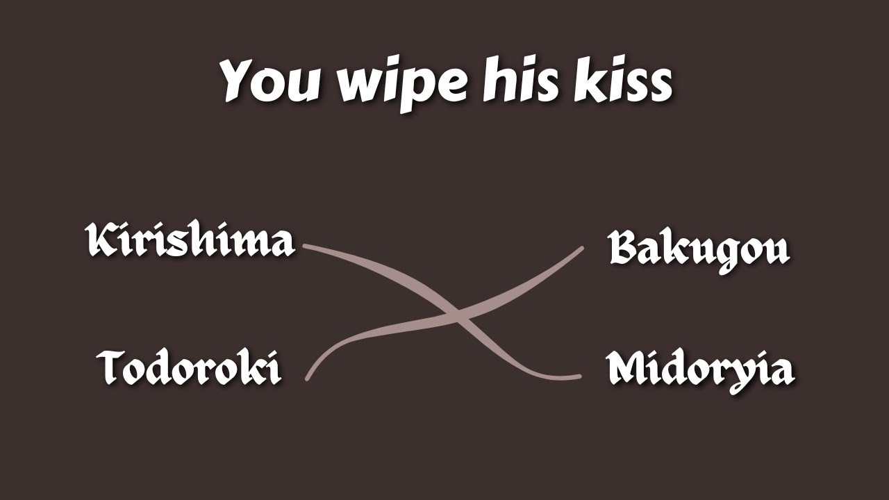 You wipe your hands after them kissing it - 