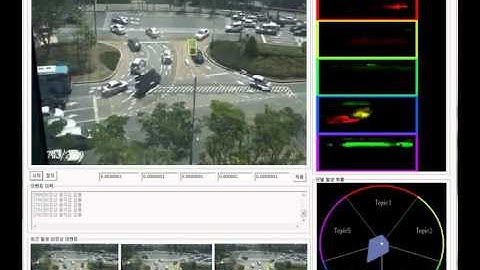 Abnormal Event Detection
