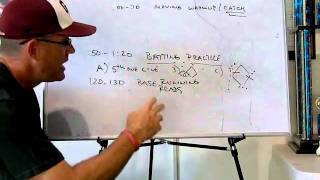 Details Practice Plans Template Guide