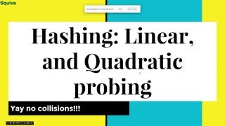 Hashing - Linear, and Quadratic probing Net Worth