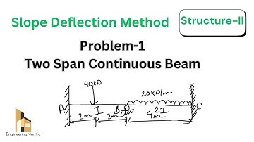 Problem-1 Analysis of 2 span continuous beam by Slope Deflection Method | Structural Analysis-II