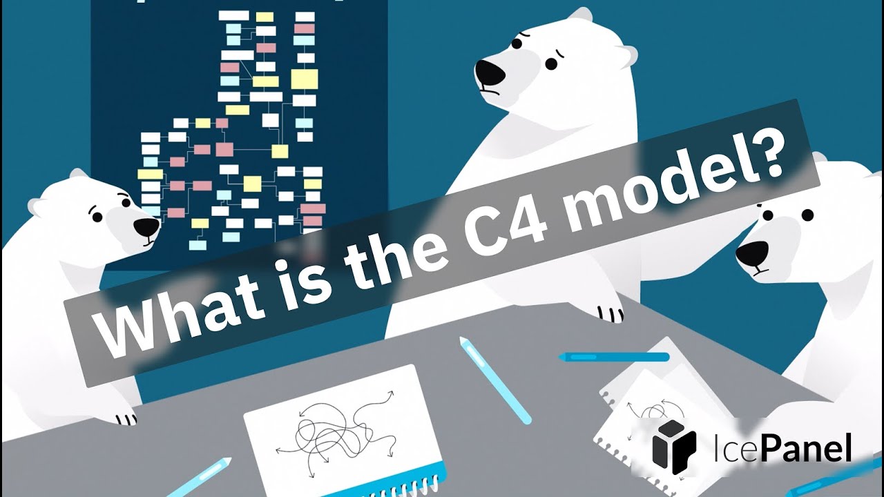 What is the C4 Model? - YouTube