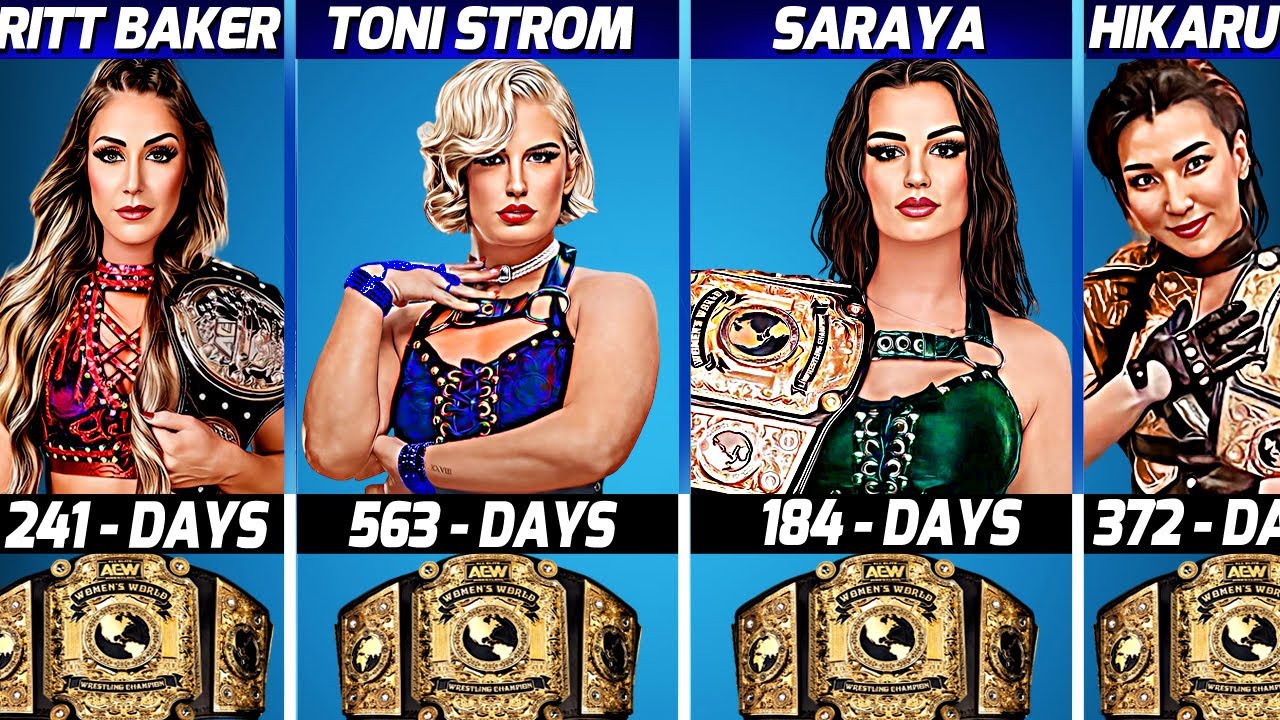 AEW Women's Championship History - YouTube