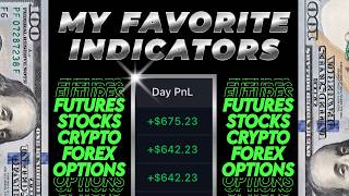 Over $1,900 - Multiplying Our Accounts AGAIN With My Favorite Indicators TradingView NinjaTrader