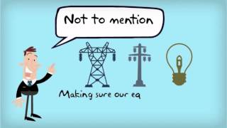 Polk-Burnett Electric Co-op explains Basic Electric Charge