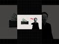 Story of Netflix | Netflix and AI