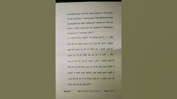 B. Com part 1 Financial Accounting Honours paper 1 Question paper exam 2021 #tmbu_latest_news