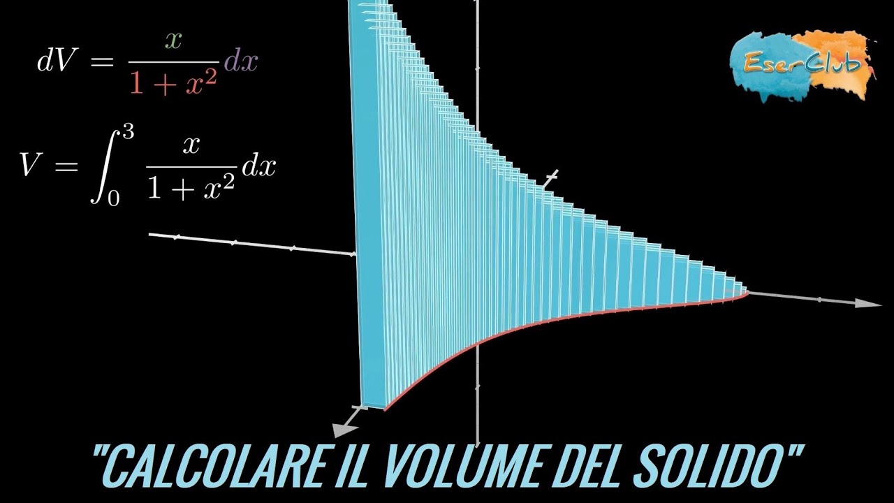 ESERCIZIO della MATURITÀ SVOLTO sugli INTEGRALI!