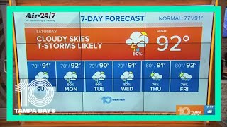 10 Weather: Cloudy skies with thunderstorms likey