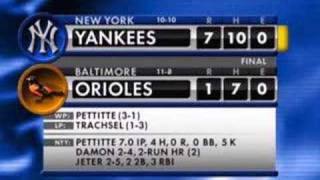 YESNetwork.com's Post Game Plus, 4/20/08