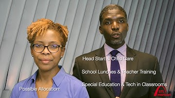 Why The 2020 Census Matters To You...