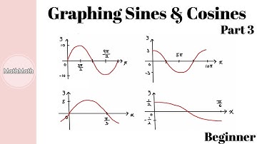 Trigonometric Functions - HOW TO: Graph Sine & Cosine Functions (Beginner Level, Part 3)