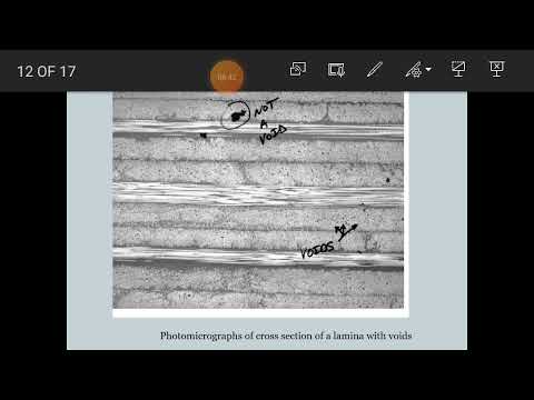 Mechanics of Composite