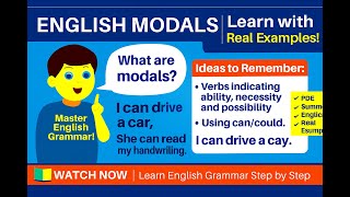 "English Modals Explained | Can, May, Must, Should, Might with Examples!"