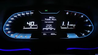 Hyundai i20 instrument cluster explained || speedometer || ￼@YouTube