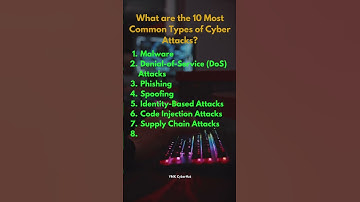 What are the 10 Most Common Types of Cyber Attacks? | 2023 #cybersecurity #ethicalhacking #new2023