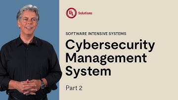 Cybersecurity Management System - Part II