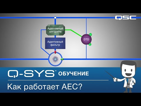 Конференция в Q-SYS: Как работает эхоподавление (или AEC)?