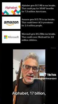 CTP Fix It Friday - Power to the People!