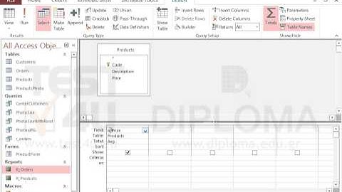 Create a new query named myprice that will display the average of the product prices displayed...