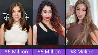 30 Richest TikTokers in the World in 2026 💰