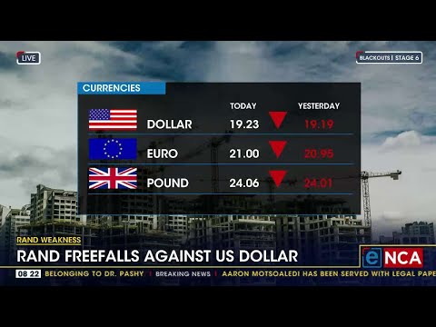 Video: Posílí rand vůči dolaru?