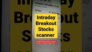 Stock scanner || Breakout Stock Screener || Intraday Stock Scanner || Momentum Stock Screener
