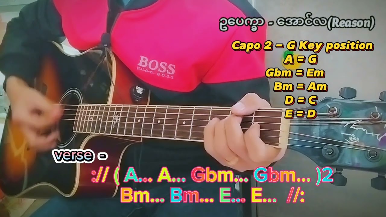 Aung La - ဥပေက္ခာ - အောင်လ ( Reason ) , Guitar Chords