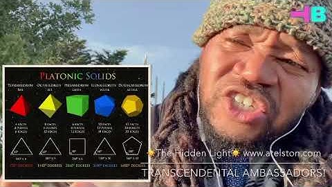 Omniscient/Omnipotent/Omnipresent/Targeted Individual/Sacred Geometry PT265 Fire Element/Tetrahedron