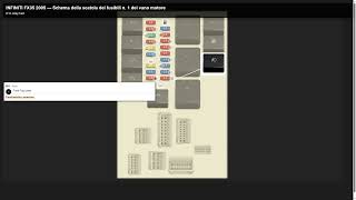 Fuse box location and diagram: infiniti fx35 2005 - Schema fusibili