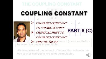 Part 8(C): Coupling Constant (J value) & Second Order Spectra in NMR Spectroscopy for CSIR NET/GATE