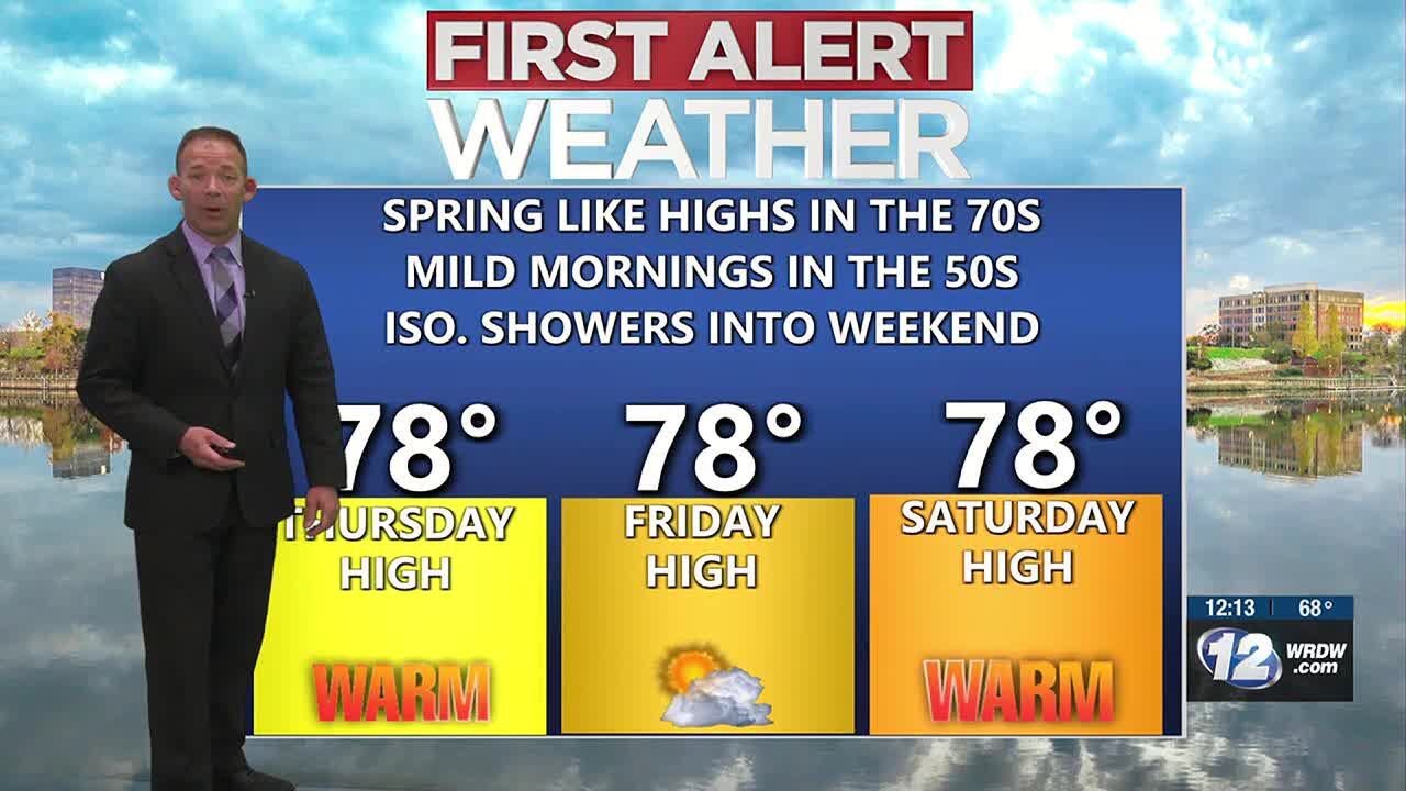 Warm Through Sunday, Stray Showers Fri./Sat. - YouTube