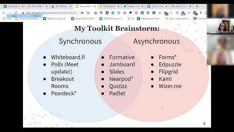 Beyond Google Classroom - #517EdTech Digital Instruction Network #5