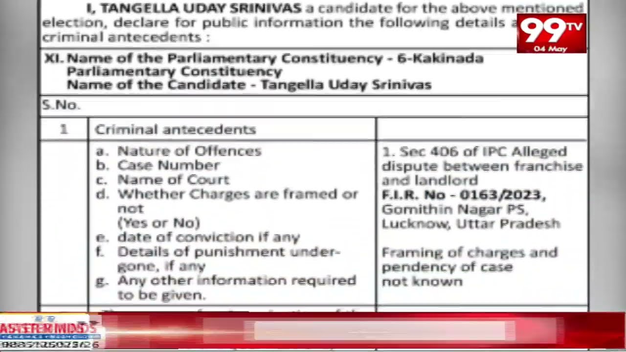 Kakinada Parliament Constituency Candidate Tangella Uday Srinivas | 99TV