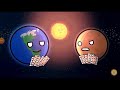 Solarballs - How To Terraform Mars - Part 1 - Reaction