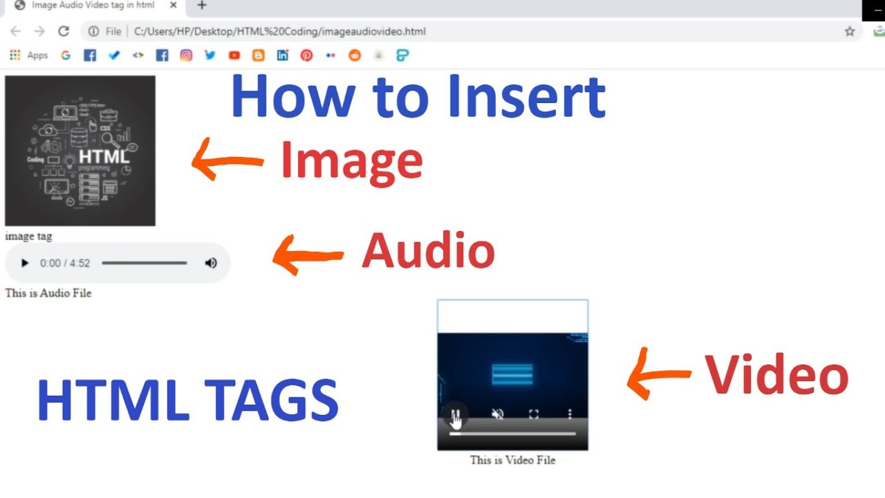 Теги img audio video имеют. Мультимедиа в html. How to Insert a image in html.