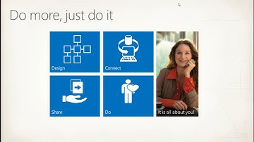 SPC048   CRM BI and Workflow tracking with Microsoft Visio