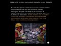 Karo Sambhav Spotlight: 2024-2025 Global Inclusive Growth Spark Grant!