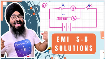 The adjoining figure shows two bulbs, B1 and B2 resistor R and an inductor L when the switch S