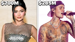 Richest Celebrities Under 30